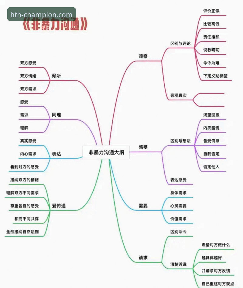 5个实用方法判断2026华体会官网靠谱吗——老用户手把手教你避坑