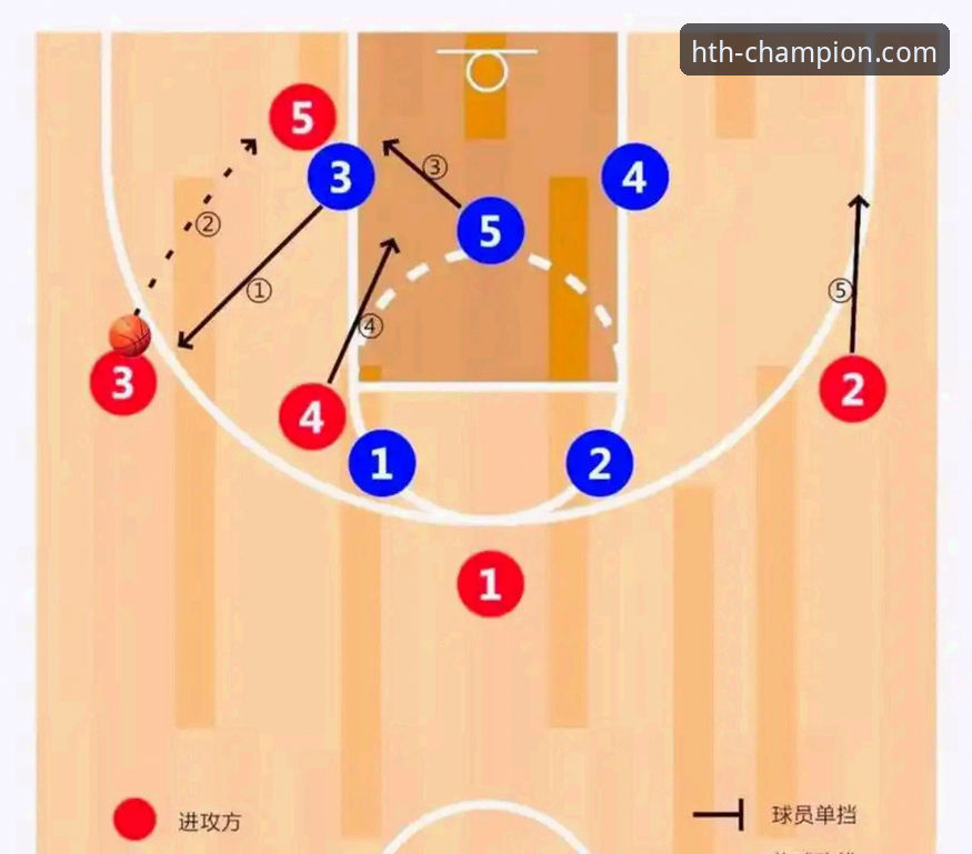 华体会体育NBA赛事追踪与数据查询操作教程